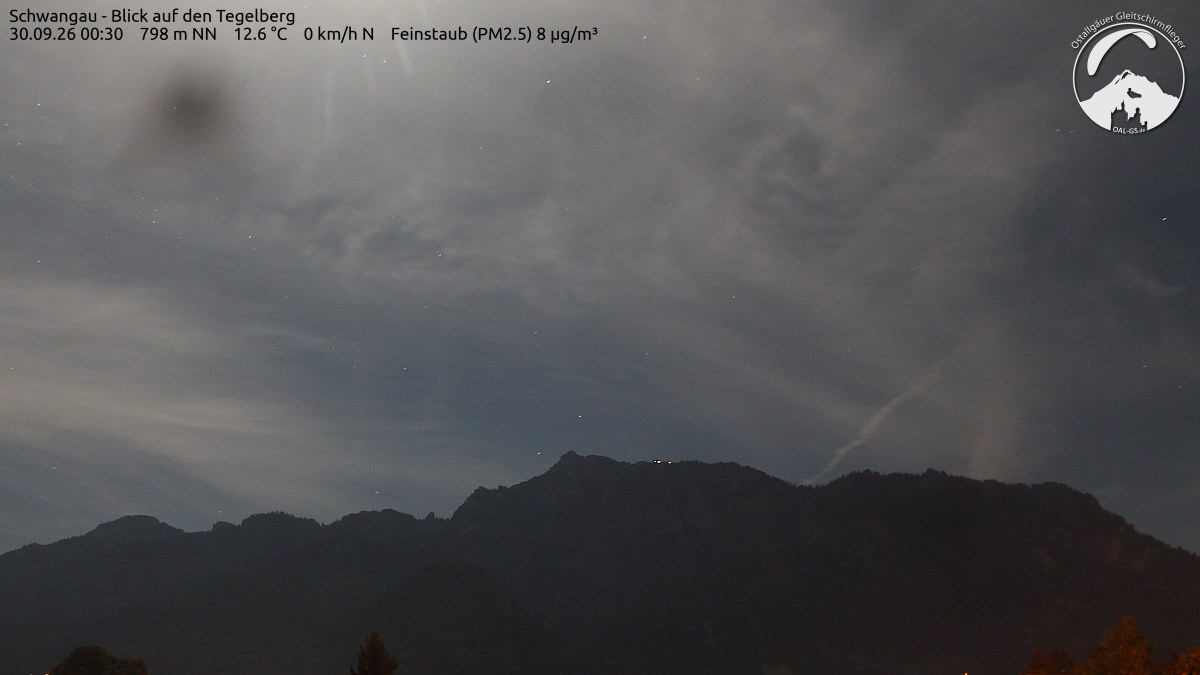 Archiv Foto Webcam Schwangau: Tegelberg-Blick