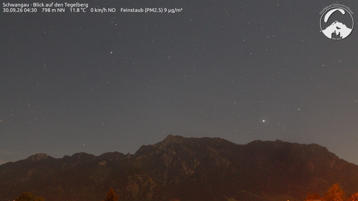 Archiv Foto Webcam Schwangau: Tegelberg-Blick