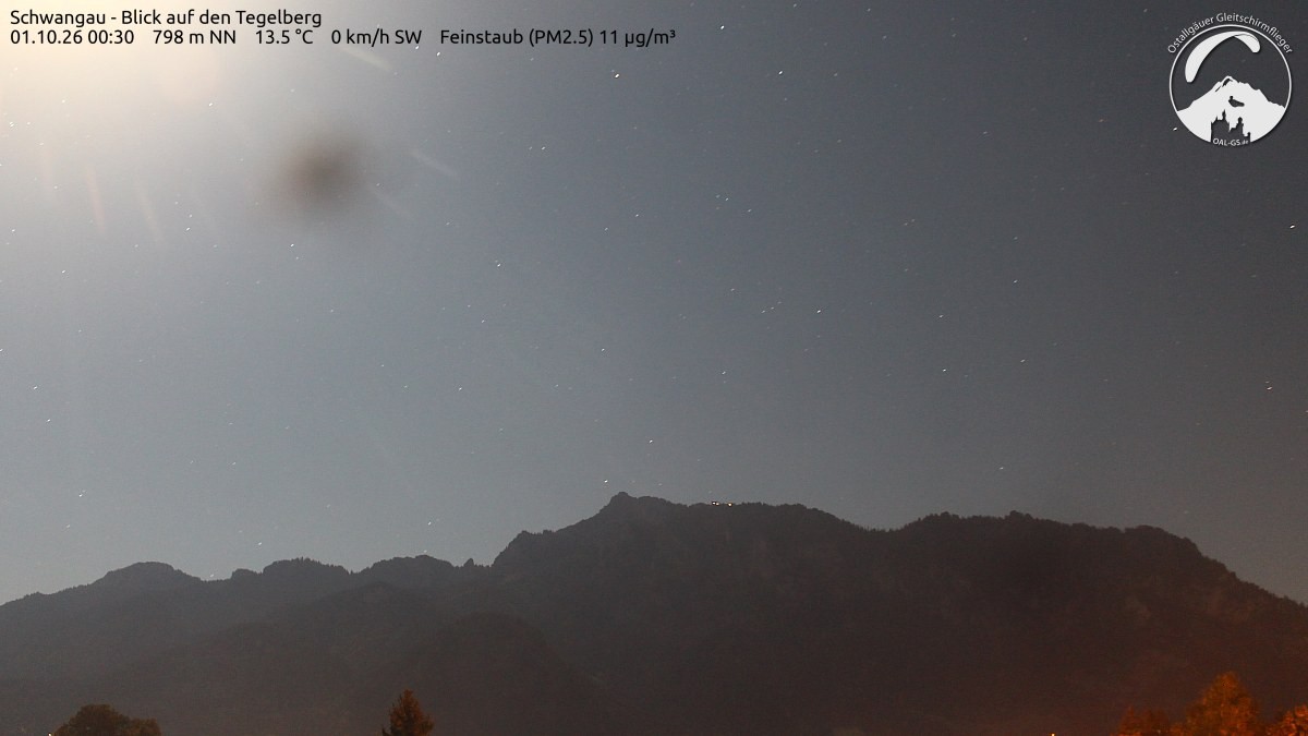 Archiv Foto Webcam Schwangau: Tegelberg-Blick