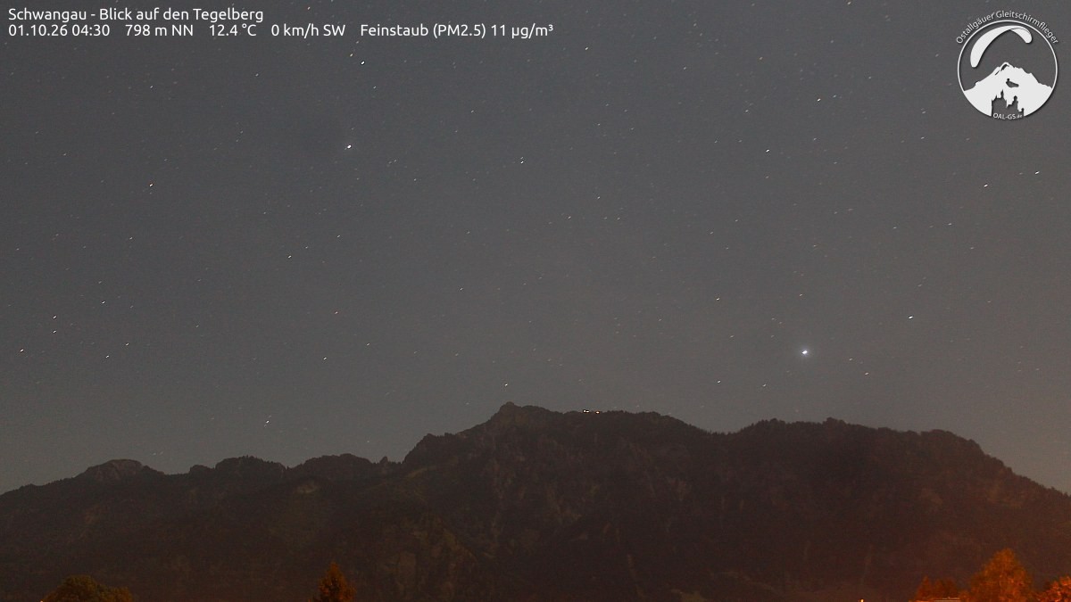 Archiv Foto Webcam Schwangau: Tegelberg-Blick
