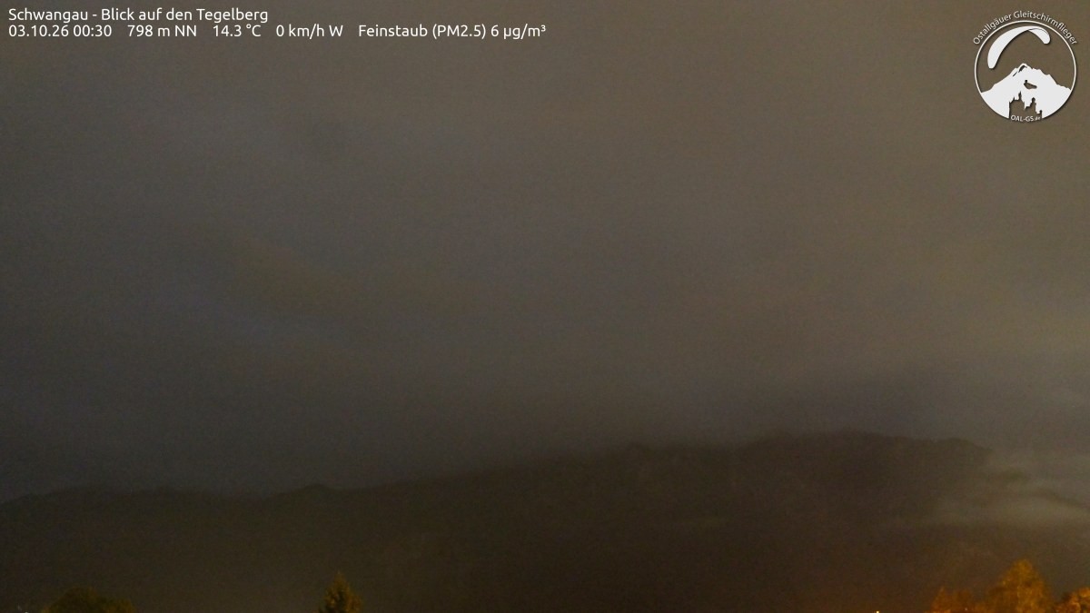 Archiv Foto Webcam Schwangau: Tegelberg-Blick