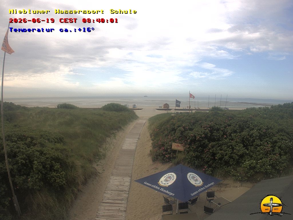 Archived image Webcam Föhr Island: Watersports School Nieblum