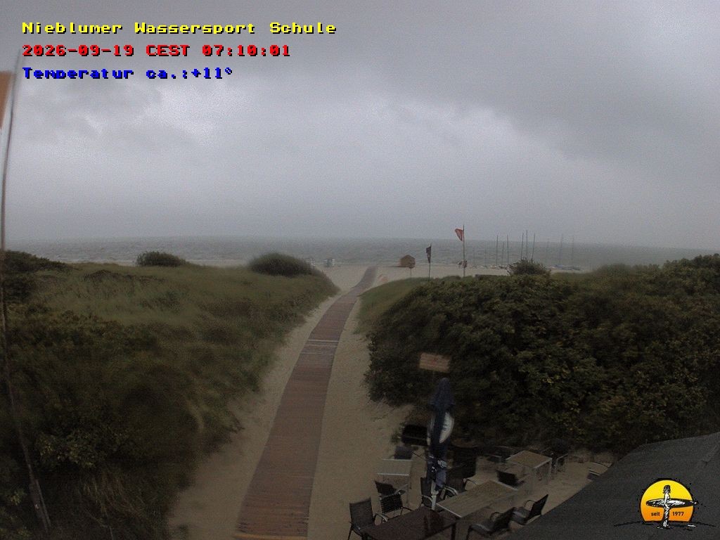 Archiv Foto Webcam Föhr: Nieblumer Wassersport Schule