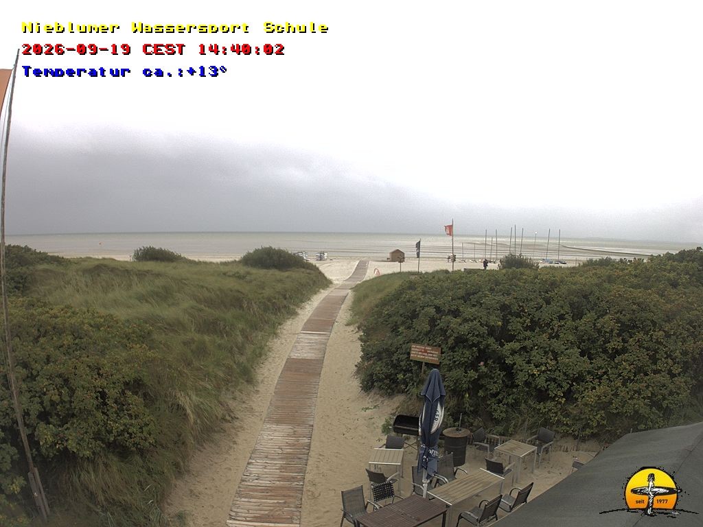 Archiv Foto Webcam Föhr: Nieblumer Wassersport Schule