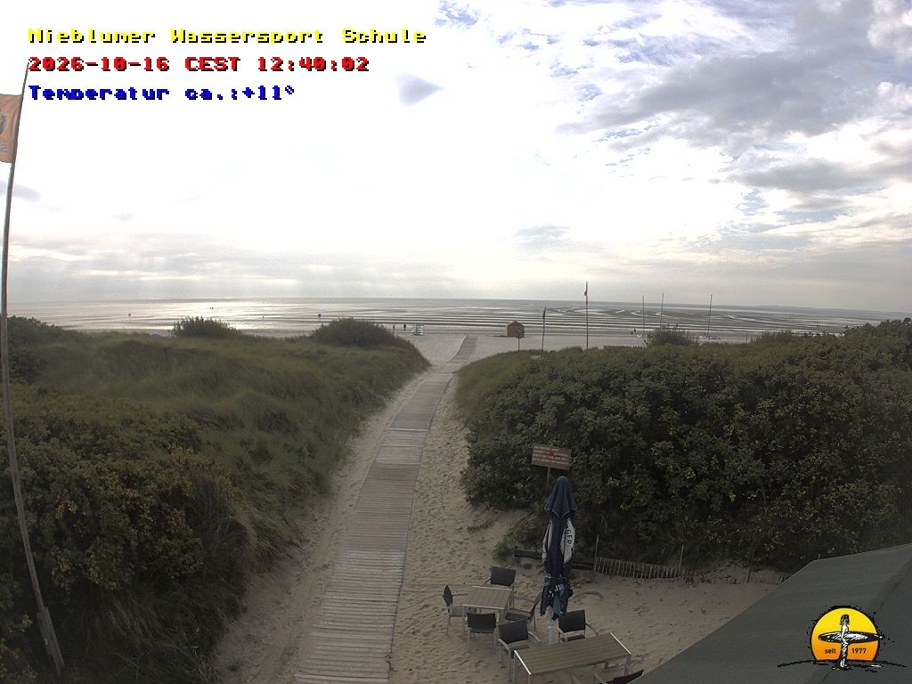 Archiv Foto Webcam Föhr: Nieblumer Wassersport Schule