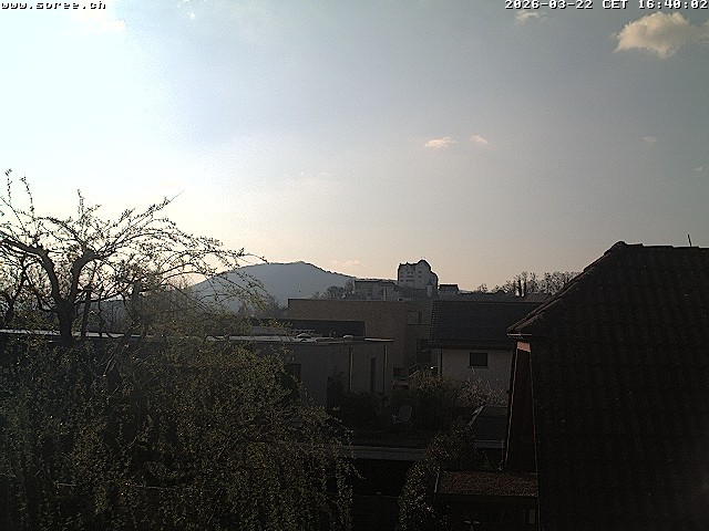 Archived image Webcam View Castle Wildegg