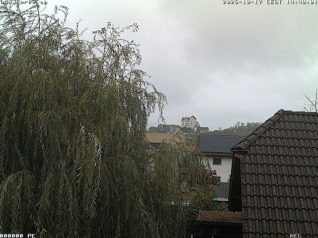 Archived image Webcam View Castle Wildegg