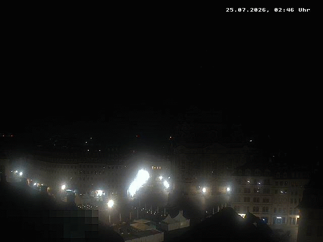 Archived image Webcam Dresden - Frauenkirche and Neumarkt square