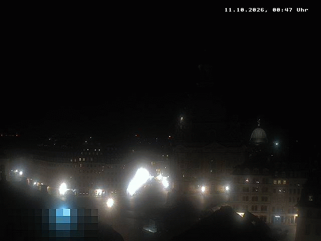 Archiv Foto Webcam Dresden - Frauenkirche und Neumarkt