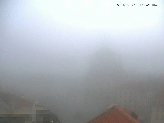 Archiv Foto Webcam Dresden - Frauenkirche und Neumarkt