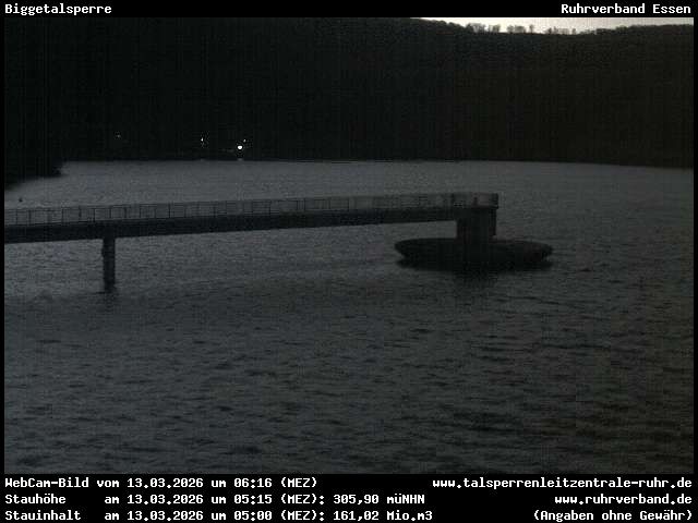 Archived image Webcam Lake Bigge - Dam