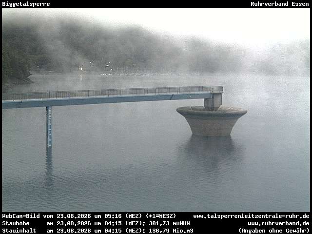 Archived image Webcam Lake Bigge - Dam