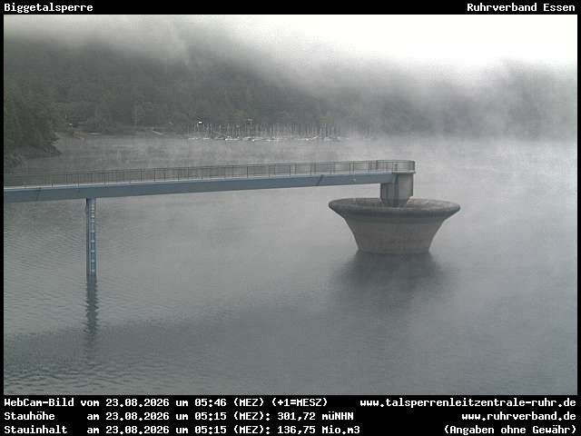 Archived image Webcam Lake Bigge - Dam