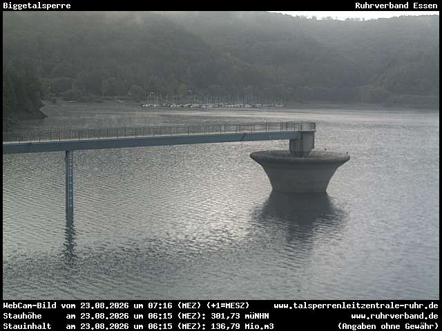 Archived image Webcam Lake Bigge - Dam