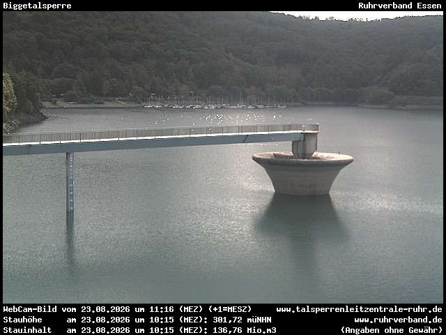 Archived image Webcam Lake Bigge - Dam