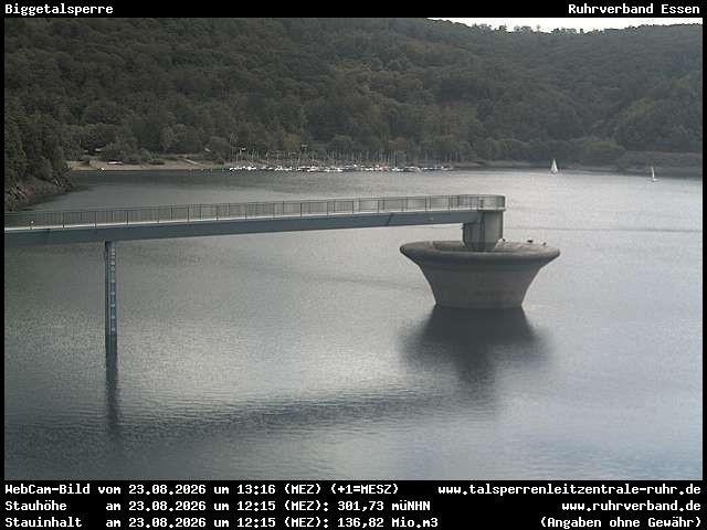 Archived image Webcam Lake Bigge - Dam