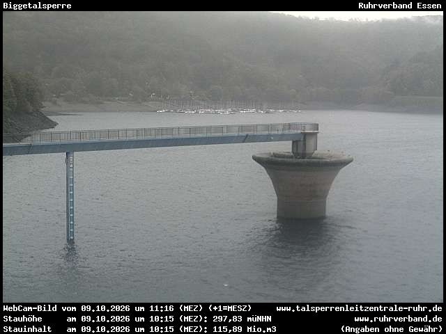 Archiv Foto Webcam Biggesee: Biggetalsperre