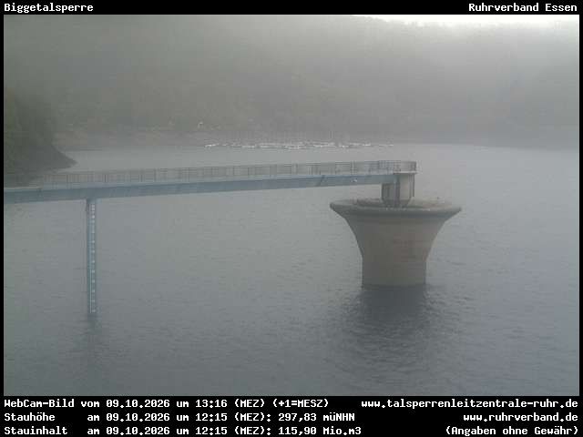 Archiv Foto Webcam Biggesee: Biggetalsperre