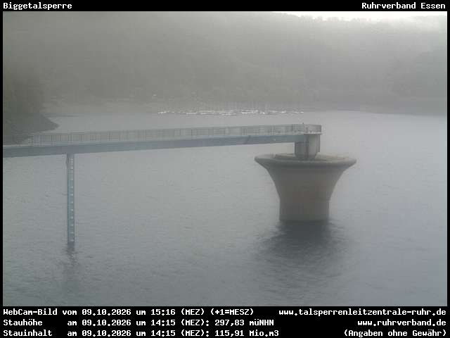 Archiv Foto Webcam Biggesee: Biggetalsperre
