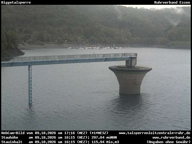 Archiv Foto Webcam Biggesee: Biggetalsperre