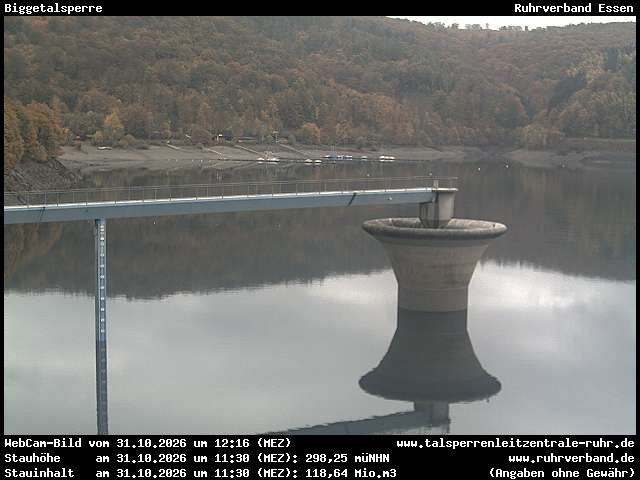 Archiv Foto Webcam Biggesee: Biggetalsperre