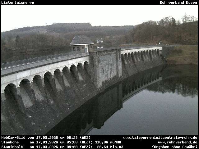 Archived image Webcam Dam Lake Lister