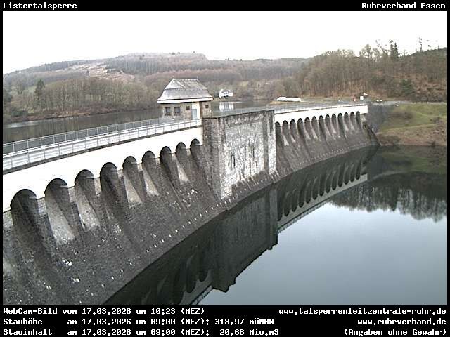 Archived image Webcam Dam Lake Lister