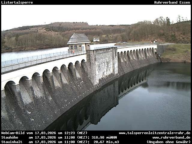 Archived image Webcam Dam Lake Lister