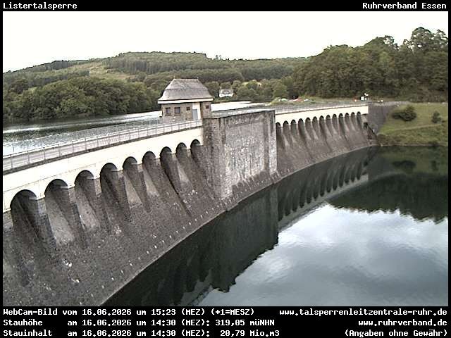 Archived image Webcam Dam Lake Lister