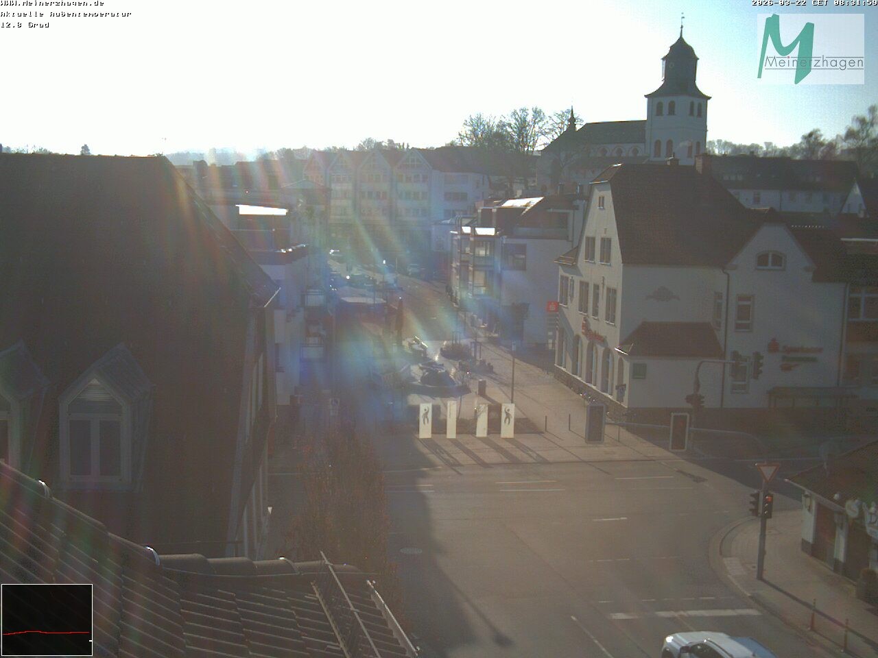 Archiv Foto Webcam Meinerzhagen: Blick vom Rathaus