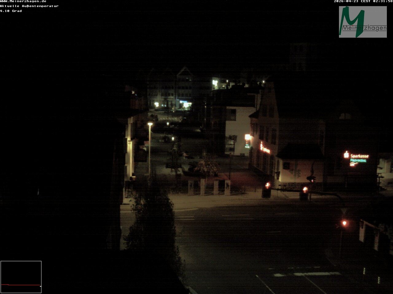 Archiv Foto Webcam Meinerzhagen: Blick vom Rathaus