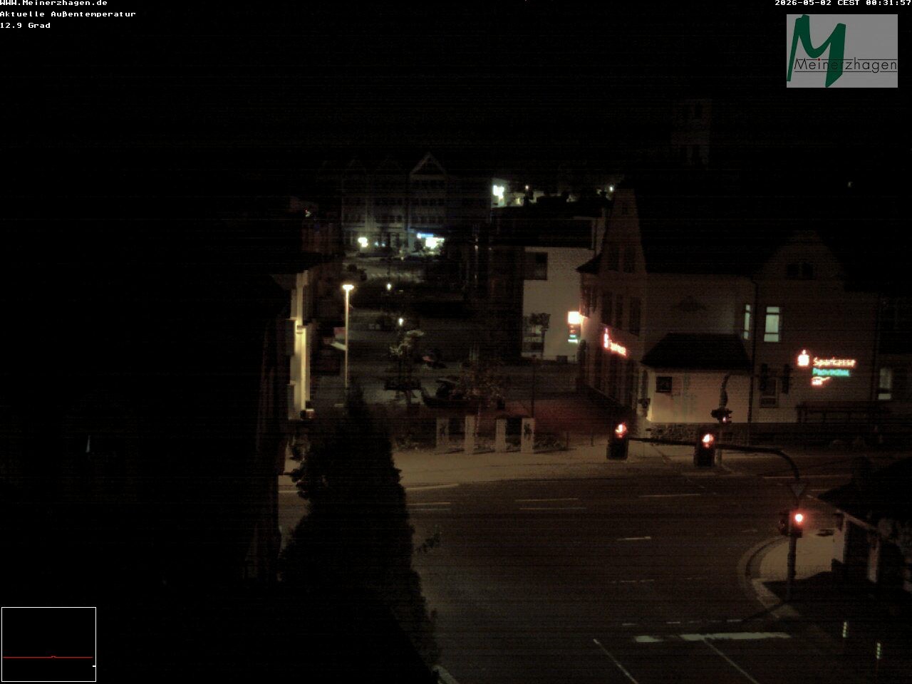 Archived image Webcam Meinerzhagen
