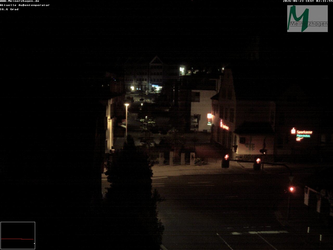 Archiv Foto Webcam Meinerzhagen: Blick vom Rathaus