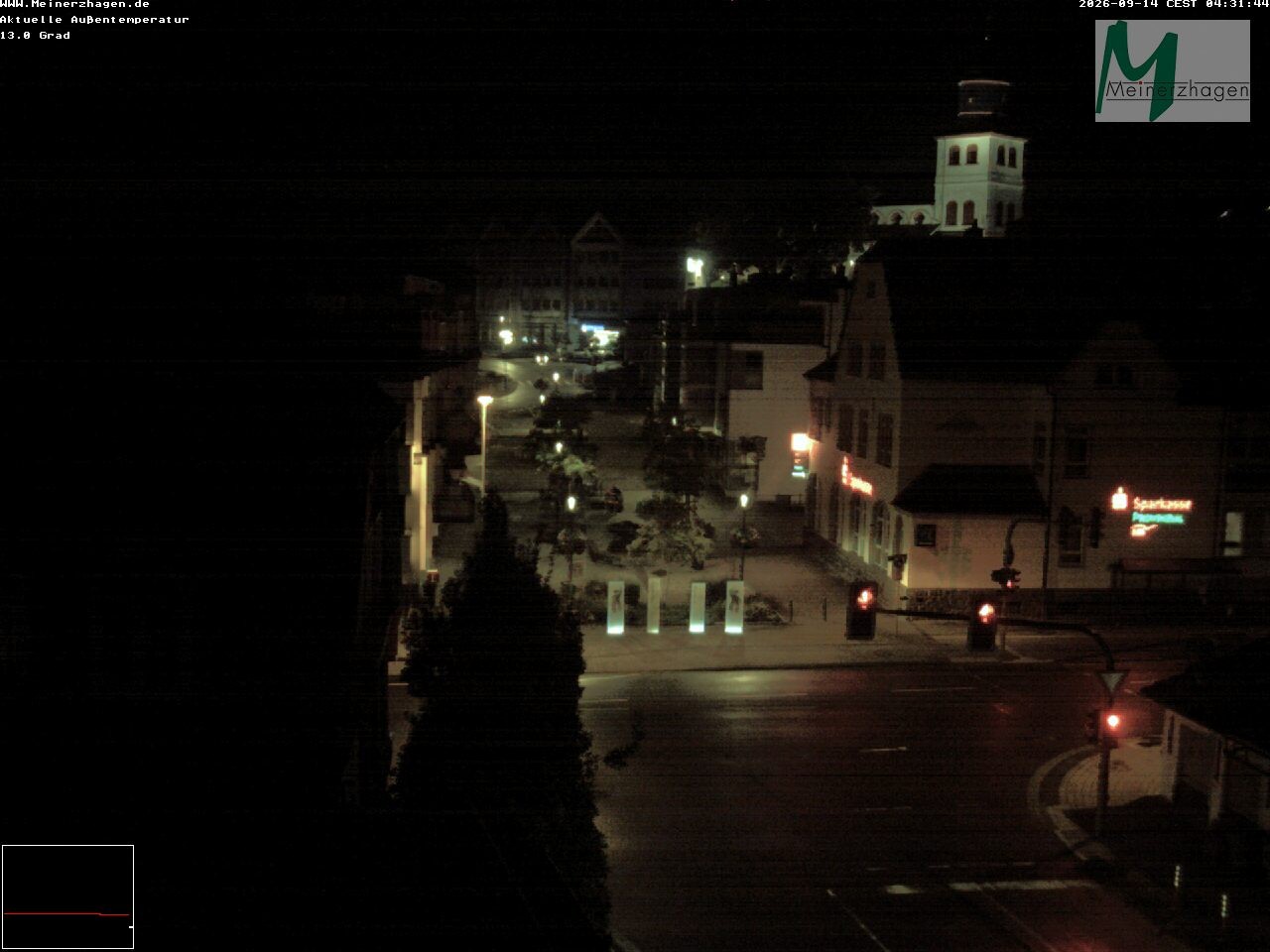 Archiv Foto Webcam Meinerzhagen: Blick vom Rathaus