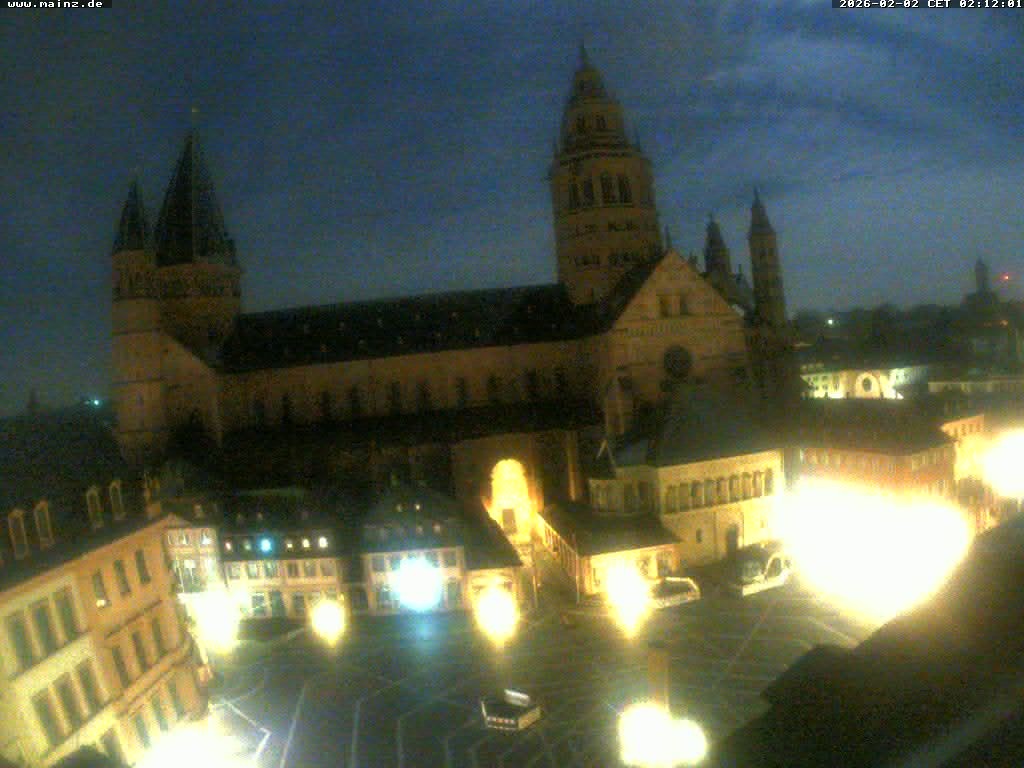 Archiv Foto Webcam Mainz - Marktplatz und Dom