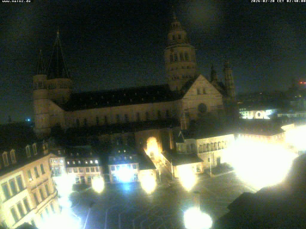Archiv Foto Webcam Mainz - Marktplatz und Dom