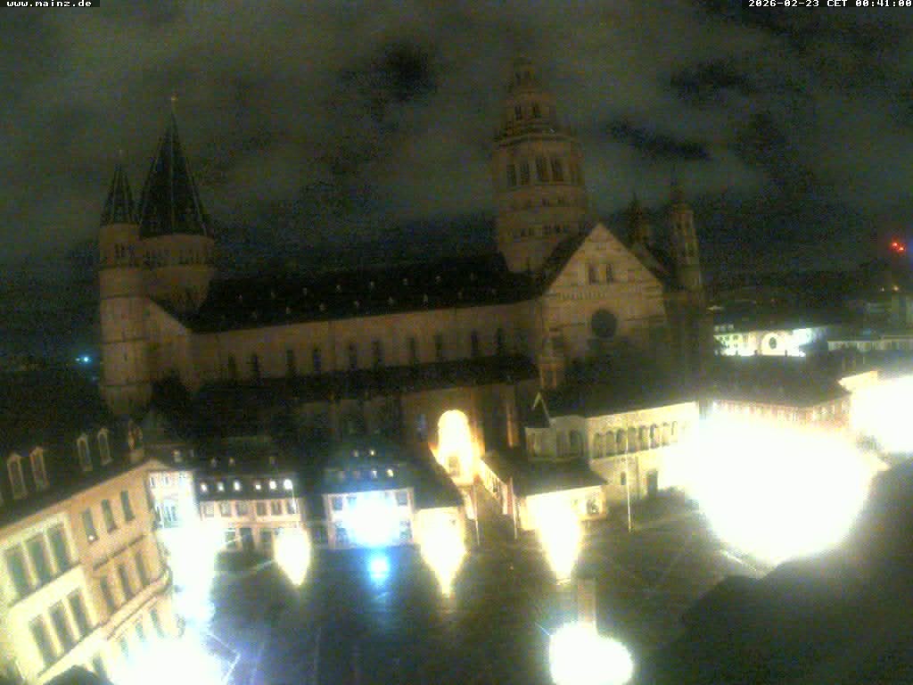 Archiv Foto Webcam Mainz - Marktplatz und Dom