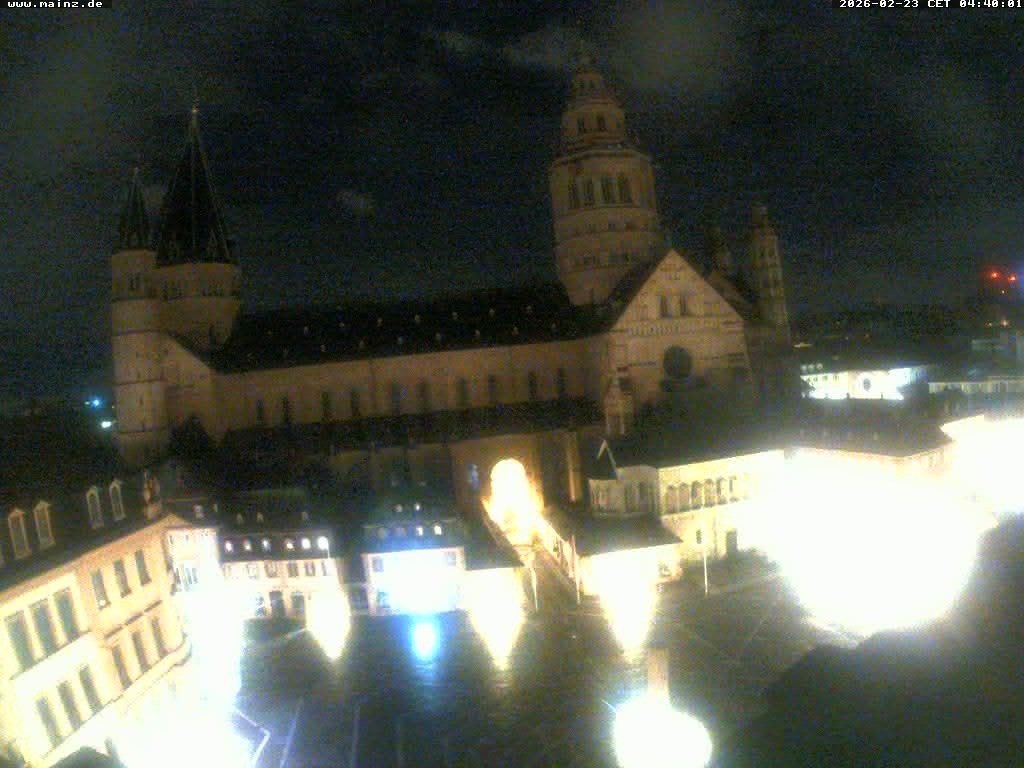 Archiv Foto Webcam Mainz - Marktplatz und Dom