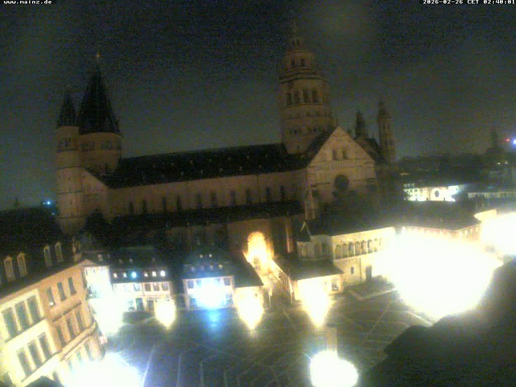 Archived image Webcam Mainz - Market and Cathedral
