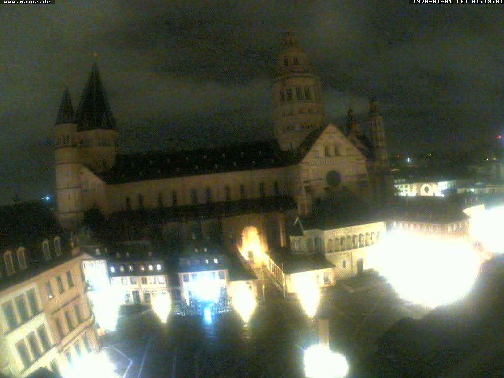 Archived image Webcam Mainz - Market and Cathedral