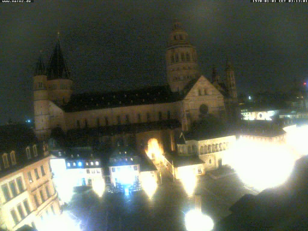 Archived image Webcam Mainz - Market and Cathedral