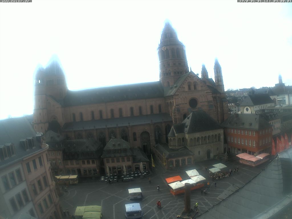 Archived image Webcam Mainz - Market and Cathedral