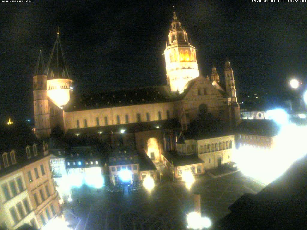 Archiv Foto Webcam Mainz - Marktplatz und Dom