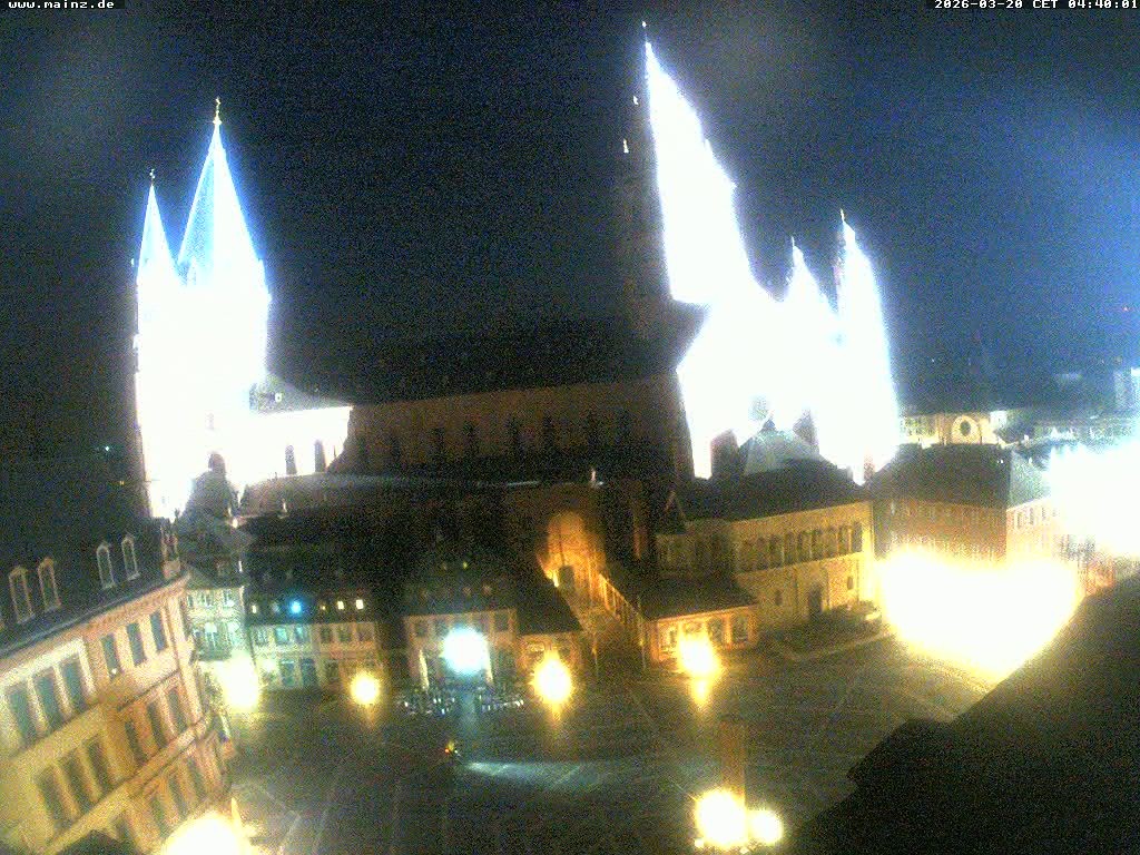 Archiv Foto Webcam Mainz - Marktplatz und Dom