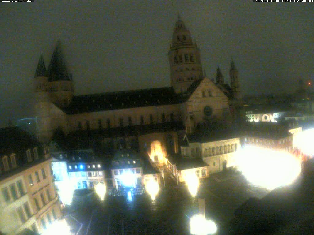 Archiv Foto Webcam Mainz - Marktplatz und Dom