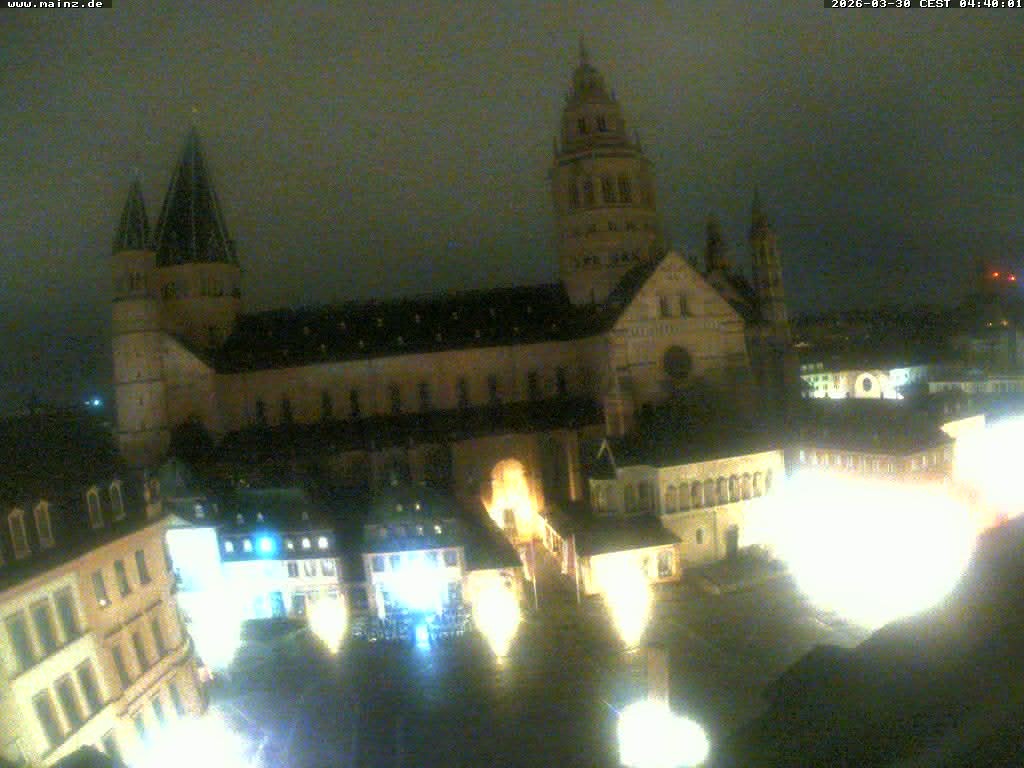 Archiv Foto Webcam Mainz - Marktplatz und Dom