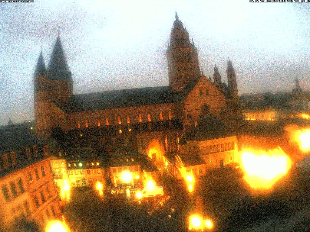 Archiv Foto Webcam Mainz - Marktplatz und Dom