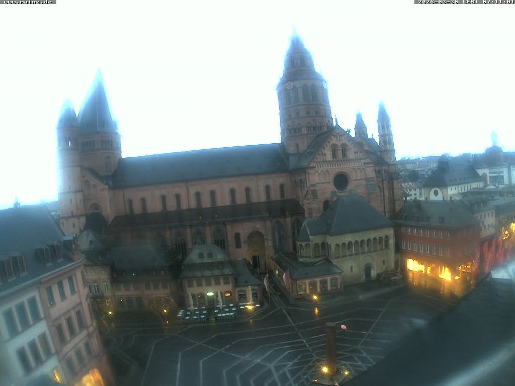 Archiv Foto Webcam Mainz - Marktplatz und Dom