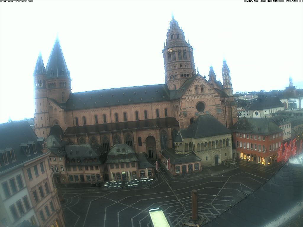 Archiv Foto Webcam Mainz - Marktplatz und Dom