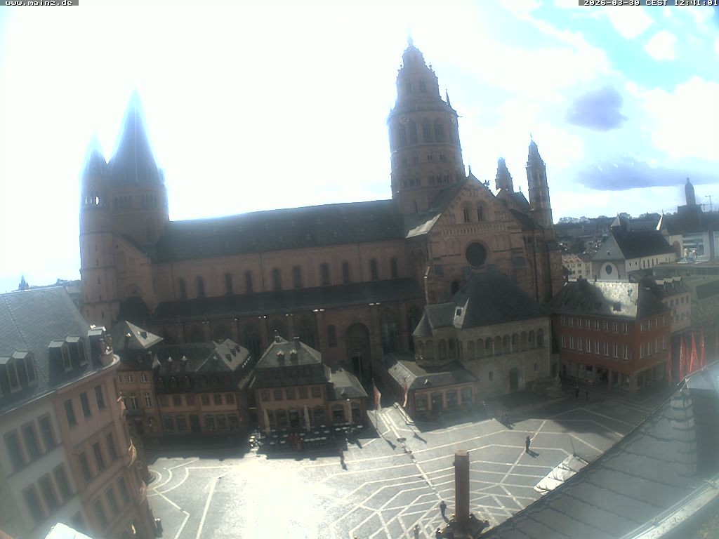 Archiv Foto Webcam Mainz - Marktplatz und Dom